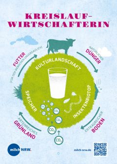 Kreislaufwirtschaft
&copy; Milch NRW